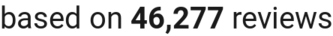 number of reviews