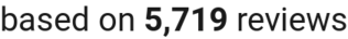 number of reviews