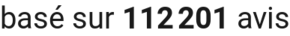 number of reviews