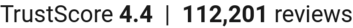 TrustScore