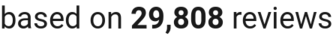 number of reviews