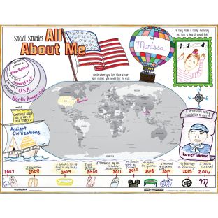 Image of Ready-To-Decorate® Social Studies All About Me Posters - 24 Posters