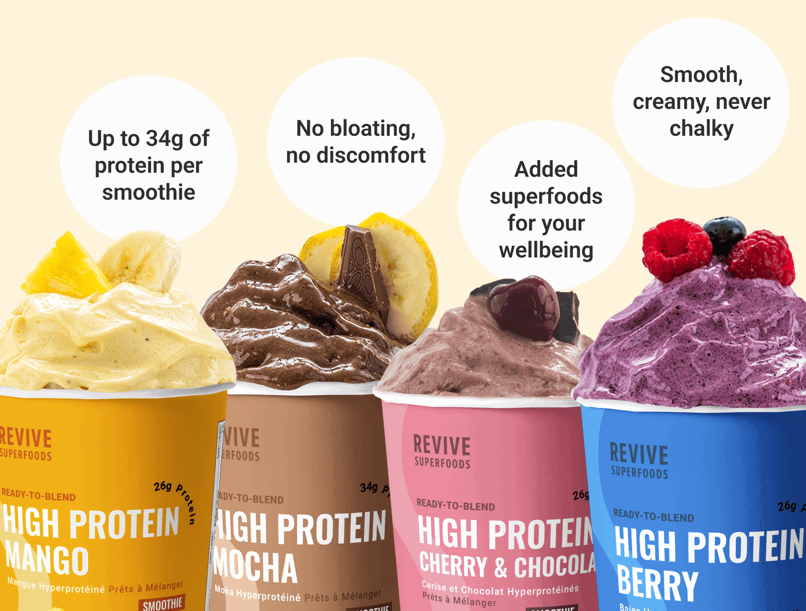 High Protein Collection 
