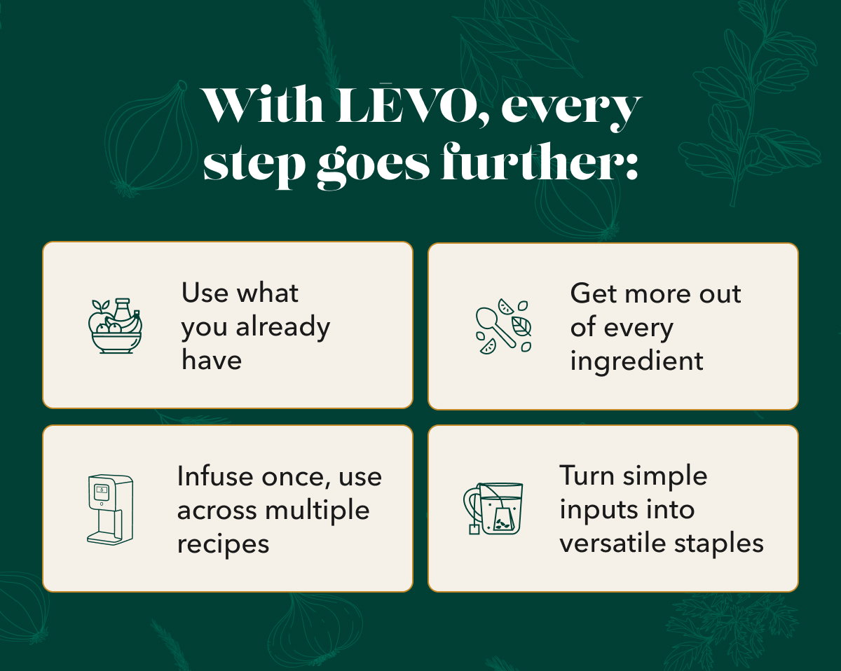 With LĒVO, every step goes further: Use what you already have Get more out of every ingredient Infuse once, use across multiple recipes Turn simple inputs into versatile staples