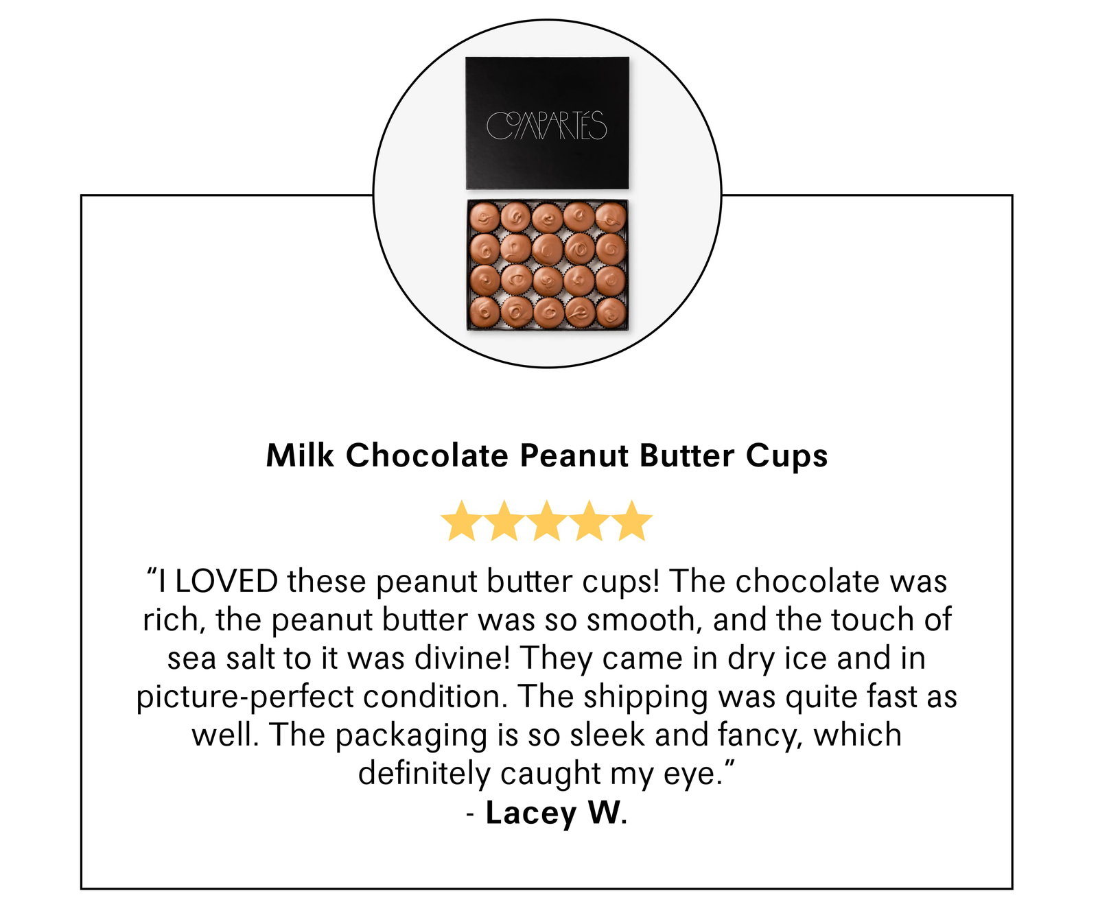 Milk Chocolate Peanut Butter Cups