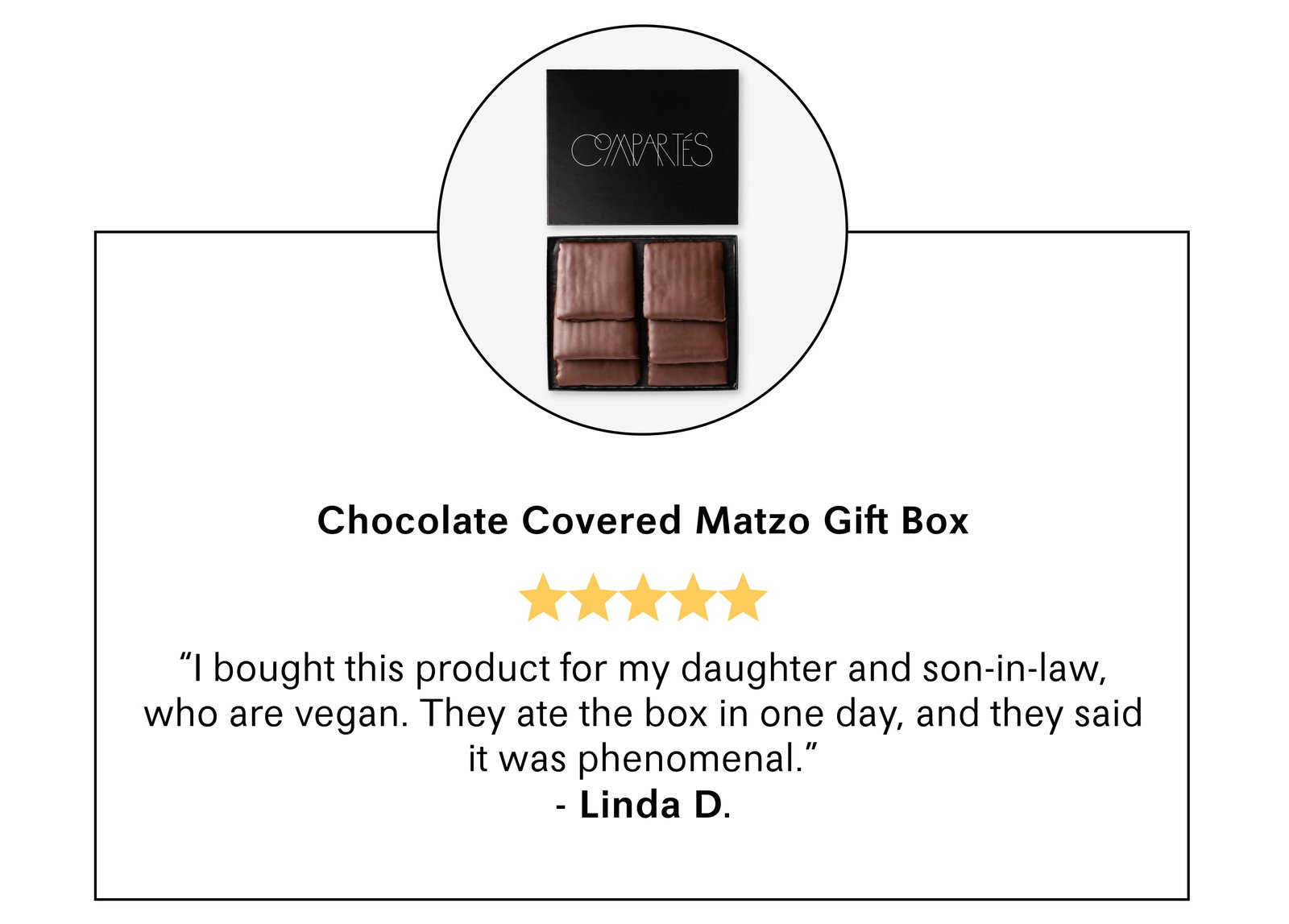 Chocolate Covered Matzo Gift Box