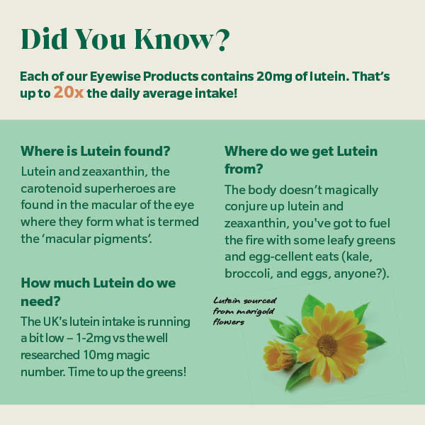 Did You Know