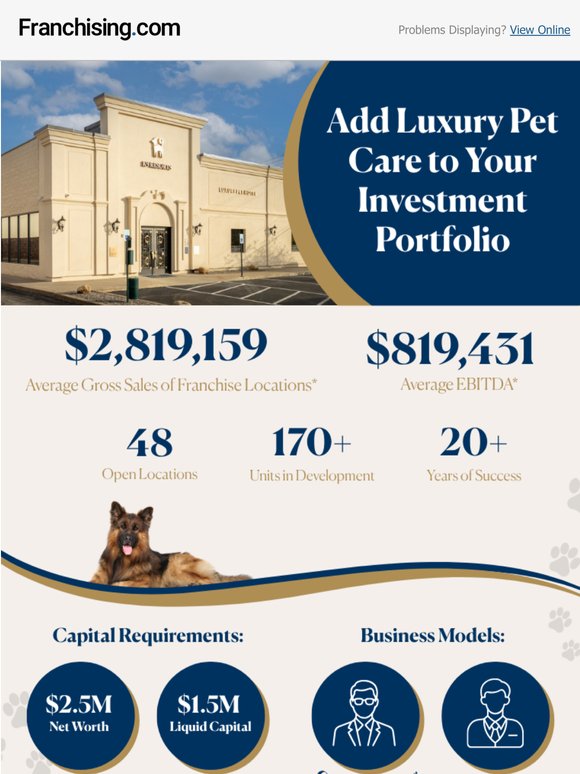 Discover a Luxury Franchise Built for Multi-Unit Growth