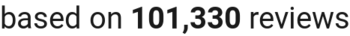 number of reviews