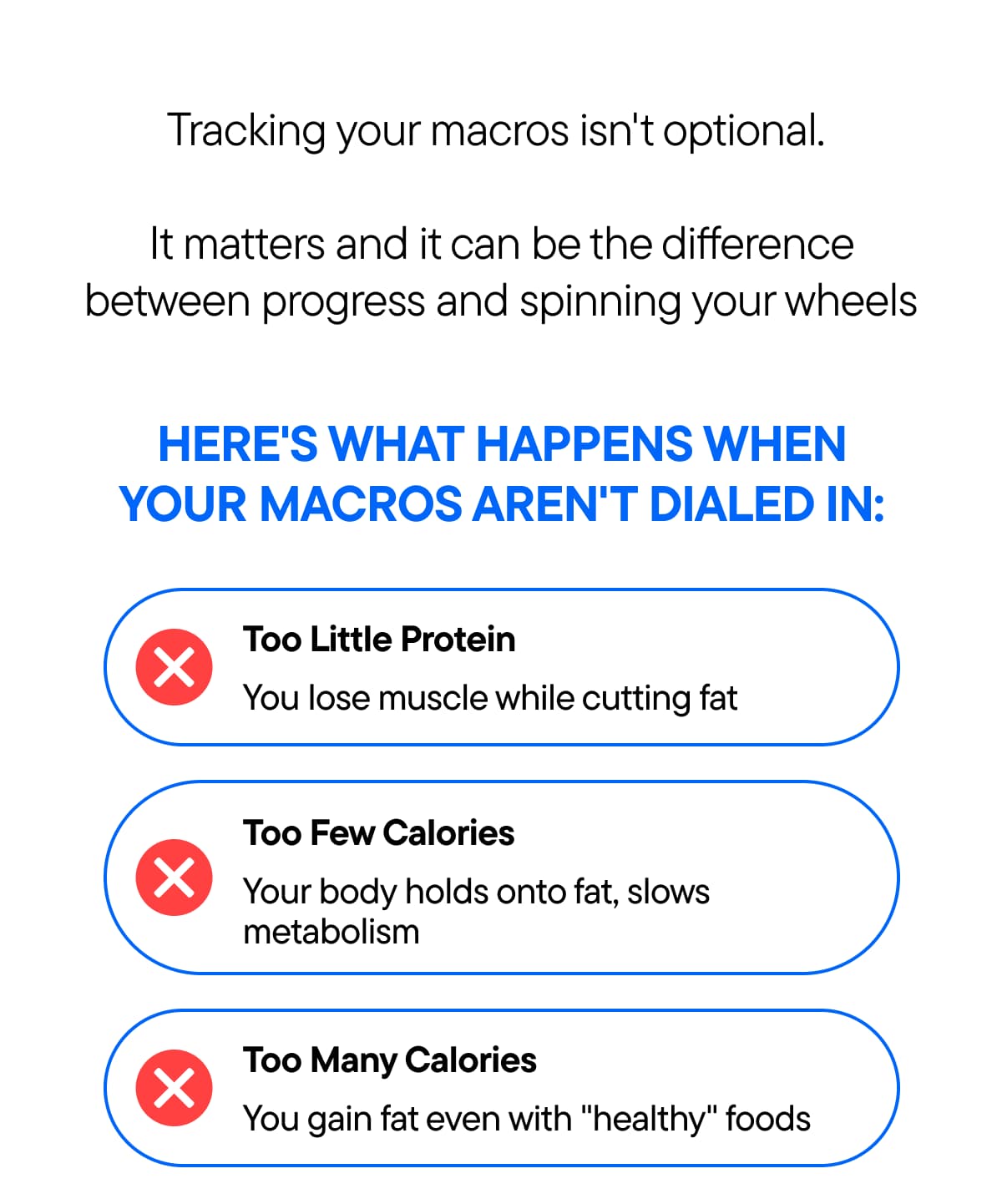 HERE'S WHAT HAPPENS WHEN YOUR MACROS AREN'T DIALED IN: