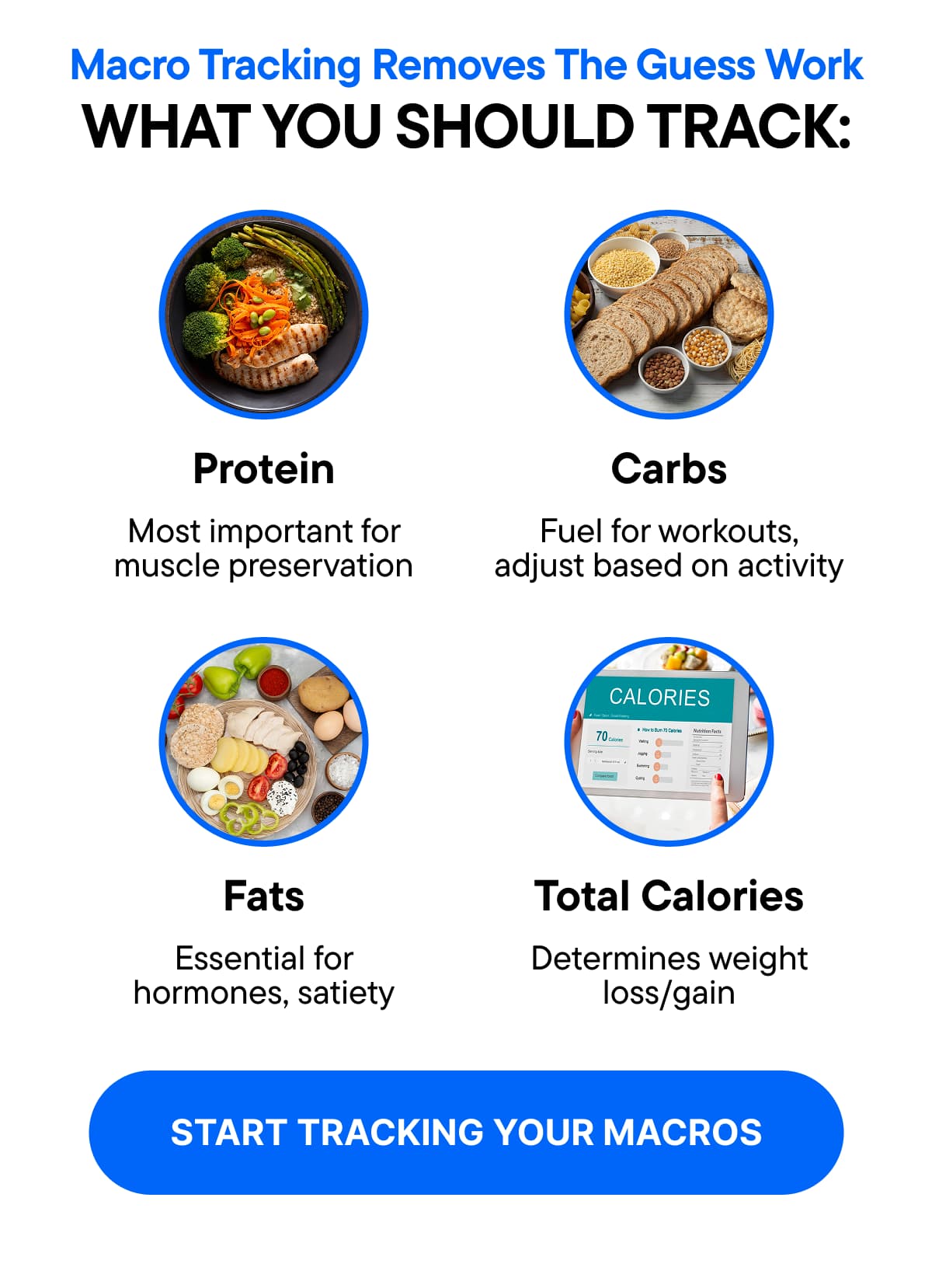 WHAT YOU SHOULD TRACK: