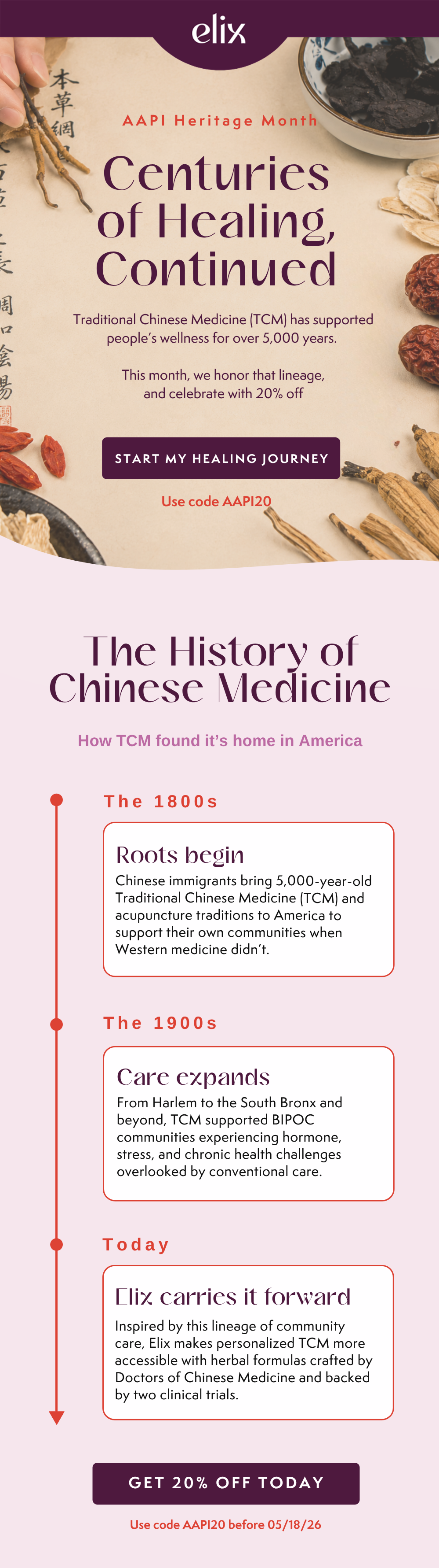 TCM's history is consistent but evolving 