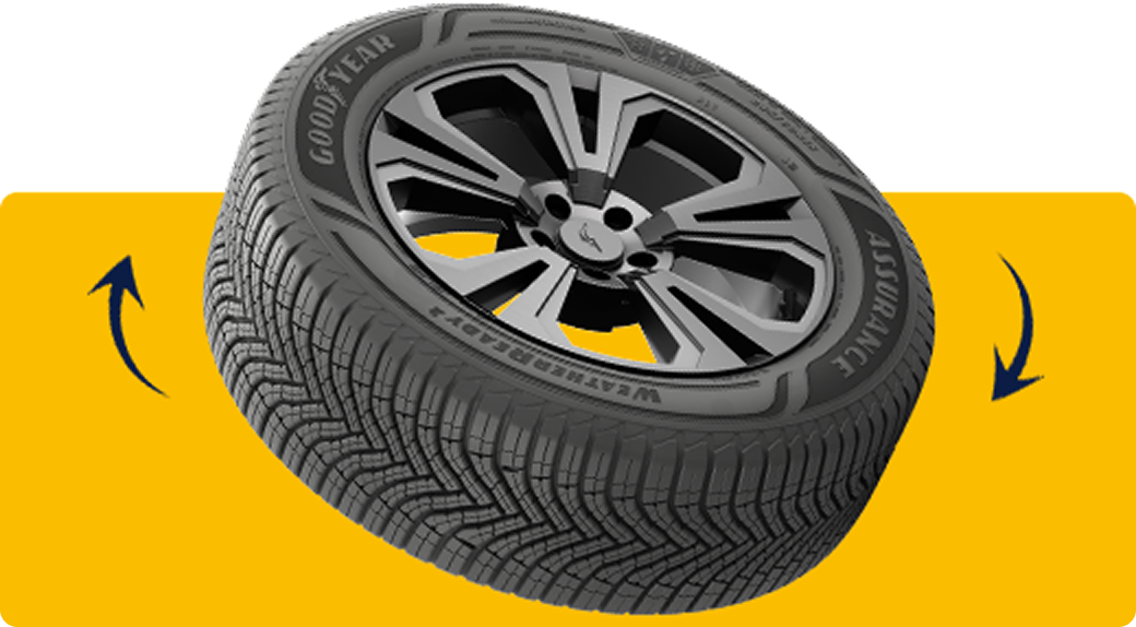 wheel alignment