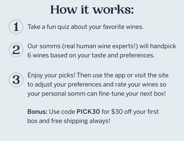 How it works: 1. You take a fun quiz about your favorite wines. 2. Our somms (real human wine experts!) will handpick 6 wines based on your taste and preferences. 3 Enjoy your picks! Then use the app or visit the site to adjust your preferences and rate your wines so your personal somm can fine-tune your next box! Bonus: Use code PICK30 for $30 off your first box and free shipping always!