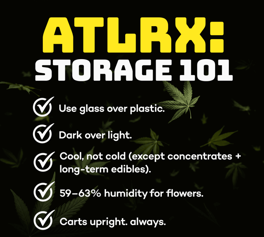 ATLRx Storage 101