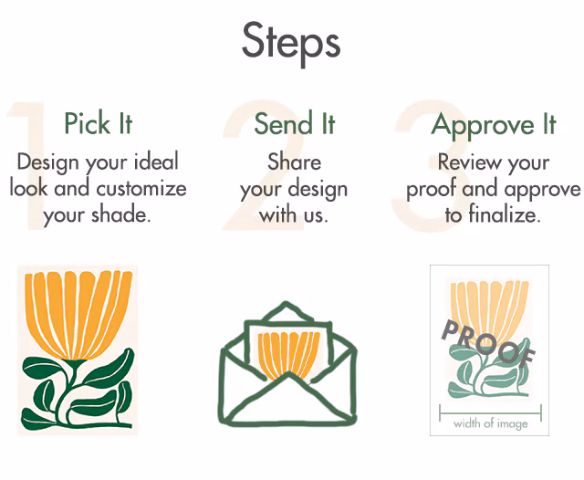 Pick it, Send it, Approve it. Creating your custom graphic shade is as easy as 1-2-3