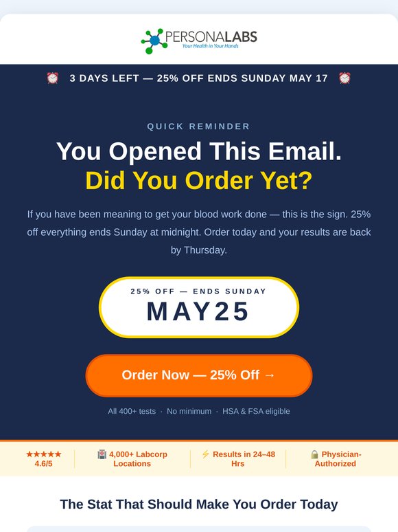 You opened this Monday. Did you order yet? (25% off ends Sunday)