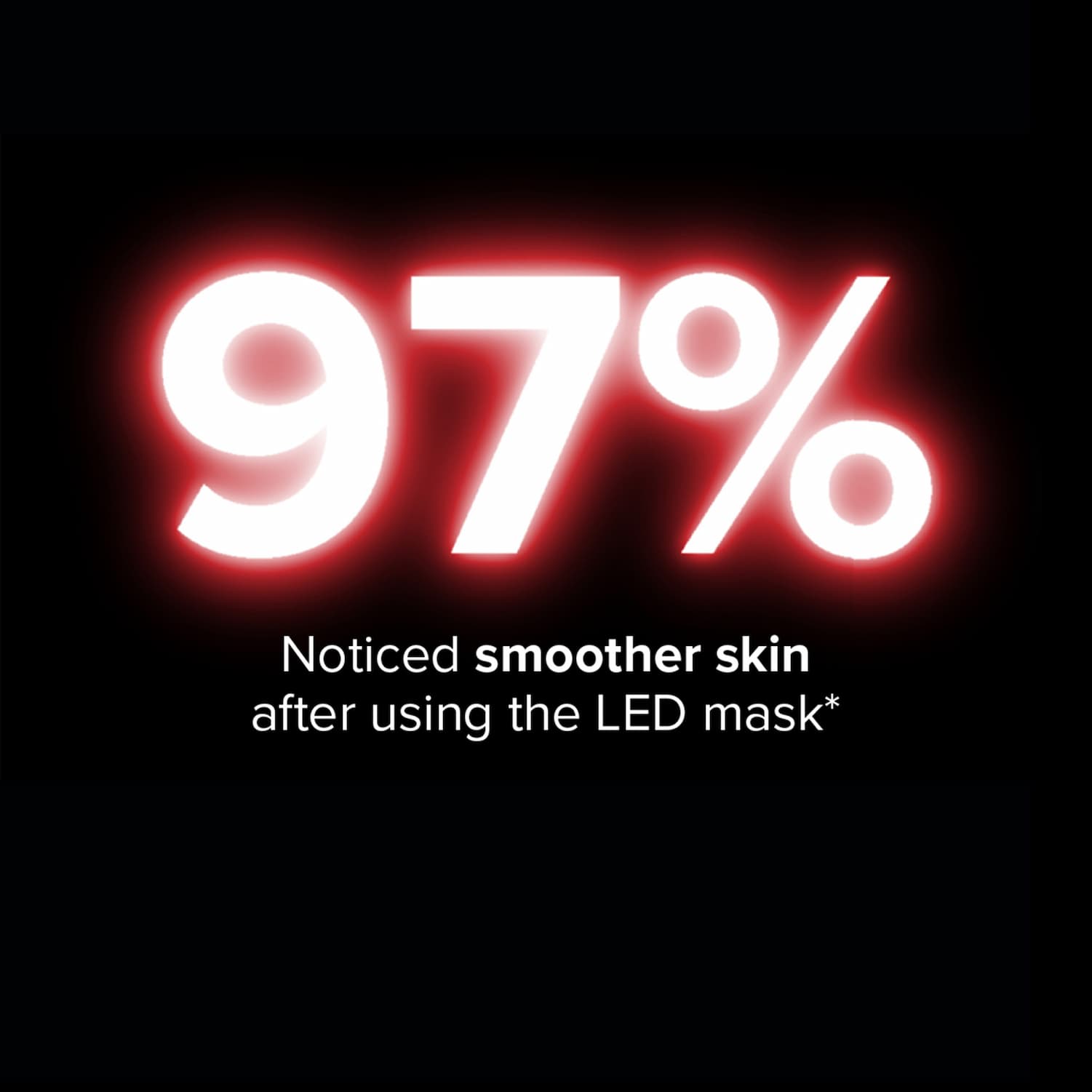 97% noticed smoother skin