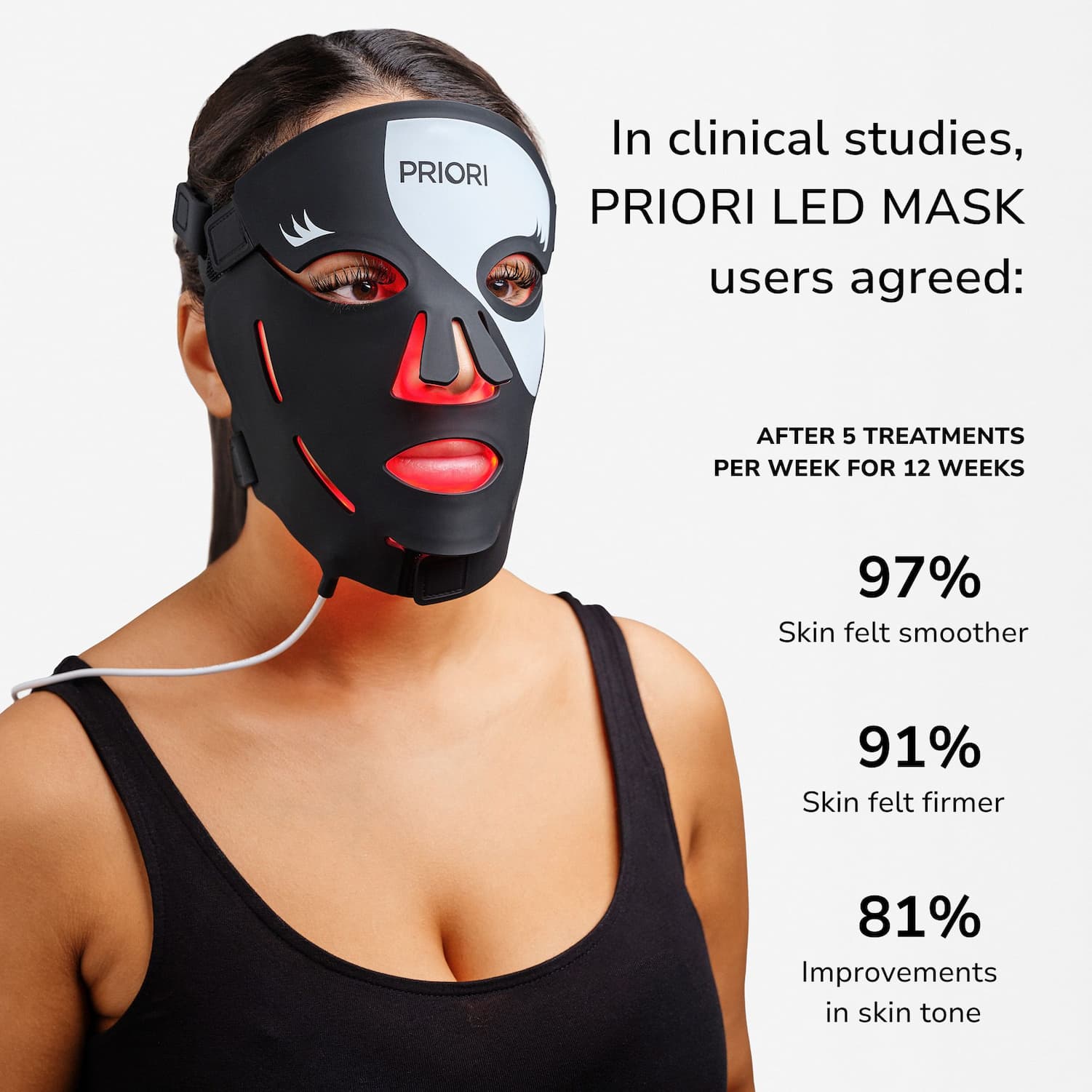 PRIORI UNVEILED Red Light Therapy Mask