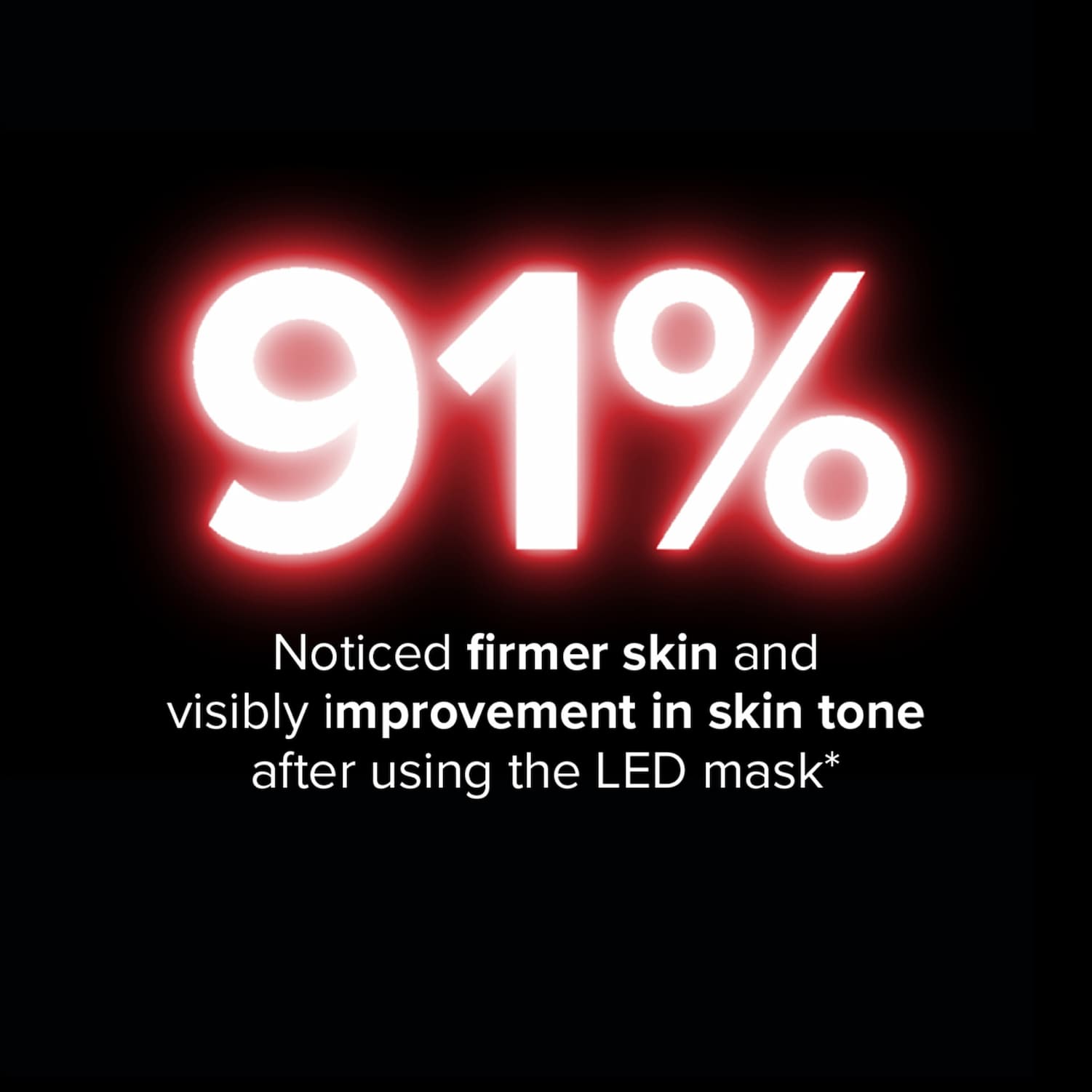 91% noticed firmer skin