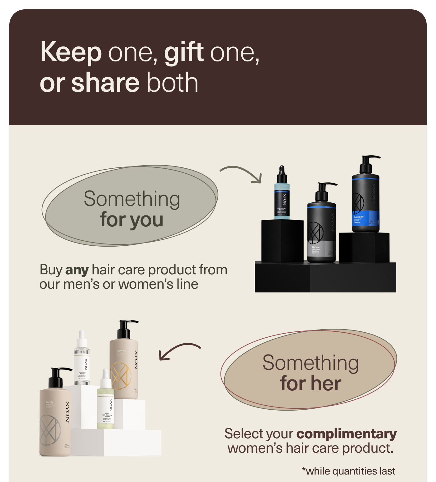 Keep one, gift one, or share both. 