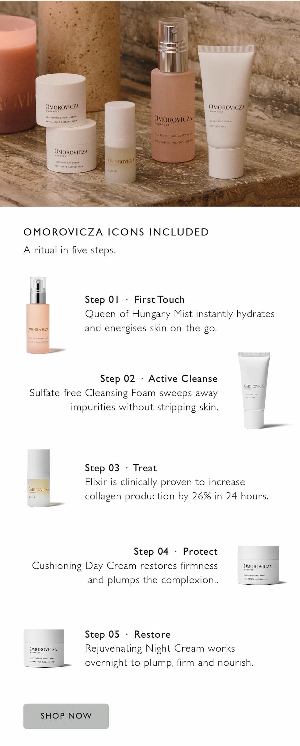 Mineral Charged Minis