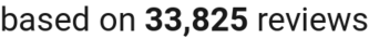 number of reviews