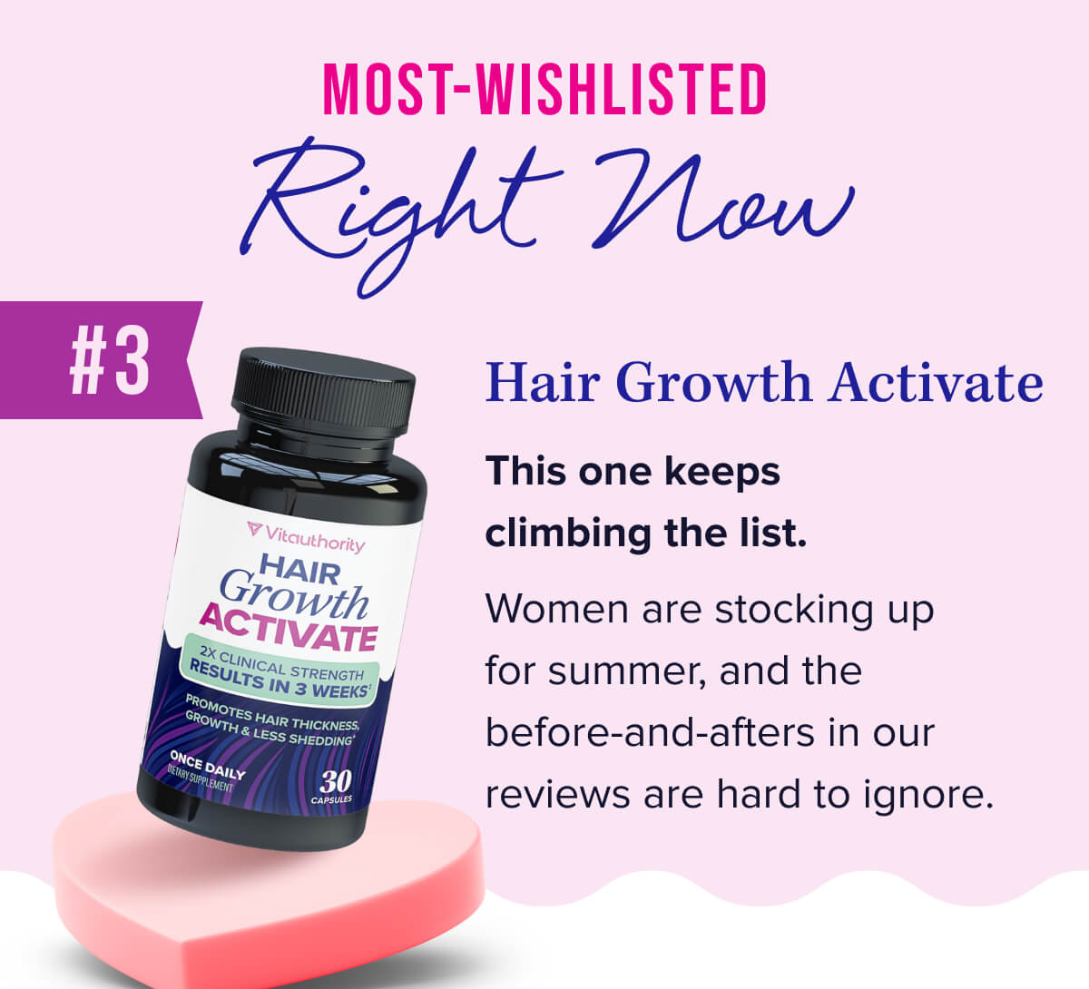 Most-Wishlisted Right Now   #3 Hair Growth Activate  This one keeps climbing the list.   Women are stocking up for summer, and the before-and-afters in our reviews are hard to ignore. 