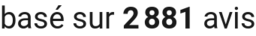 number of reviews