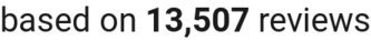 number of reviews