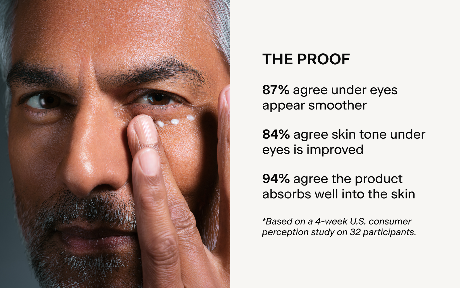 THE PROOF