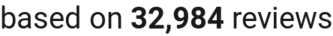 number of reviews