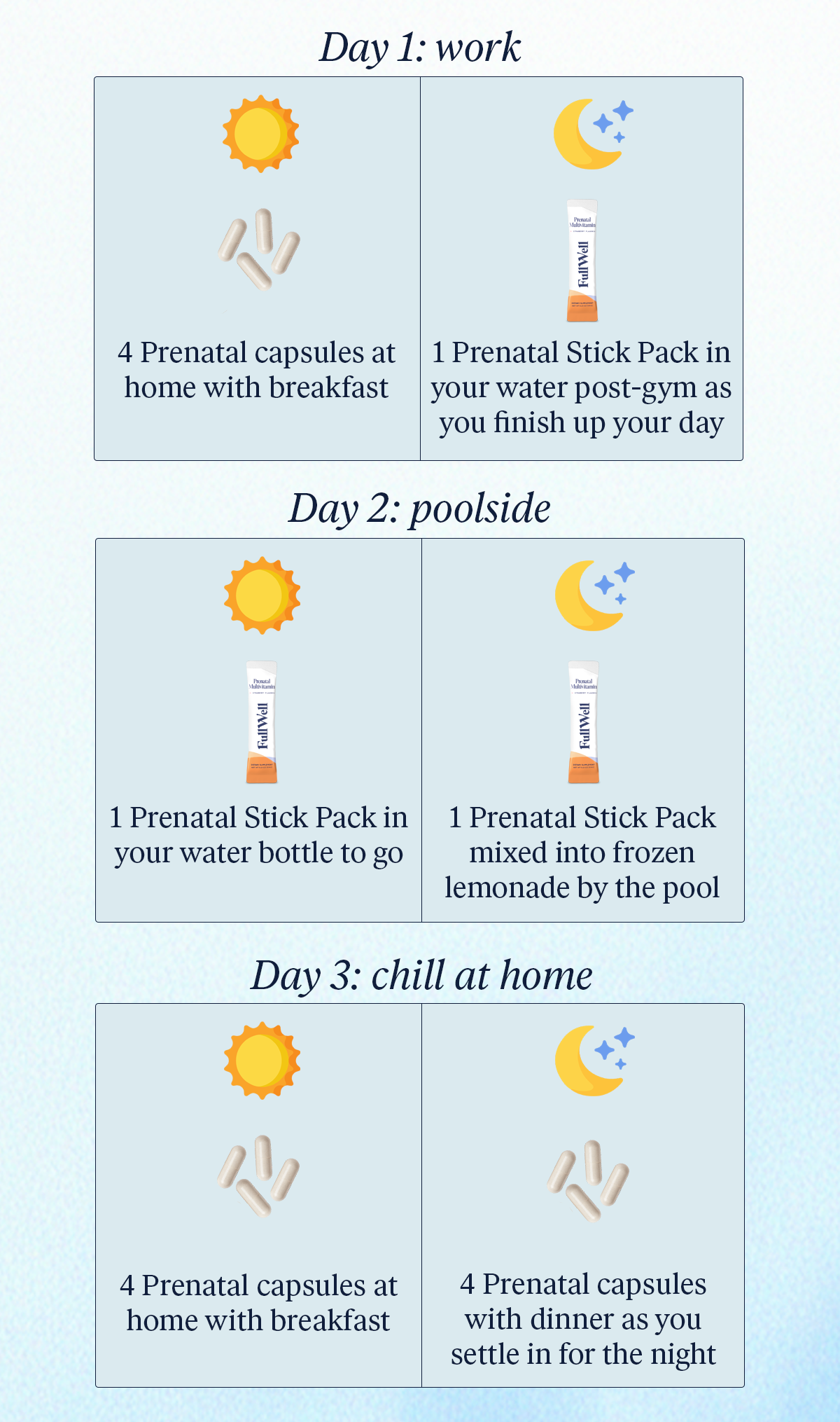 Build Your Personalized Bundle