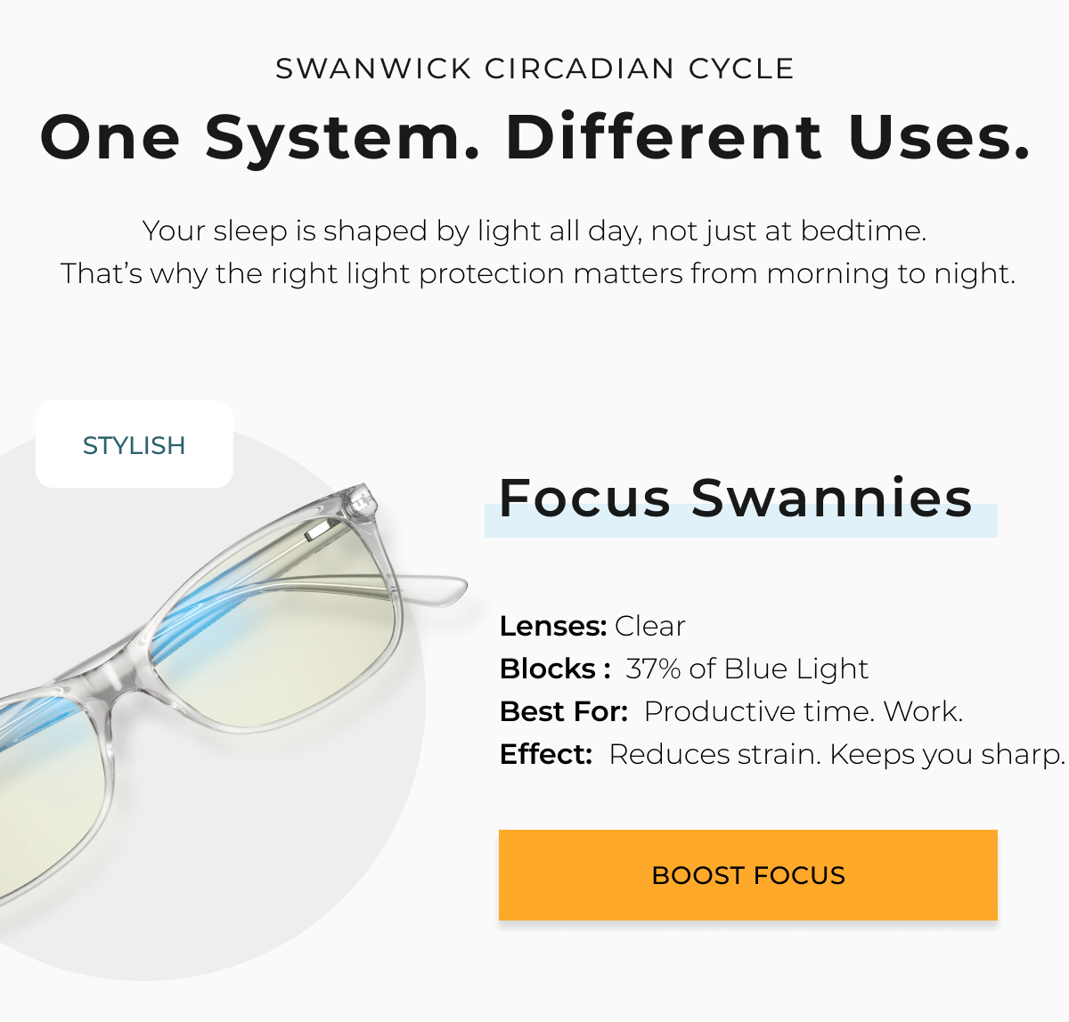 One System. Different Uses. Focus Swannies - reduces strain and keeps you sharp.  