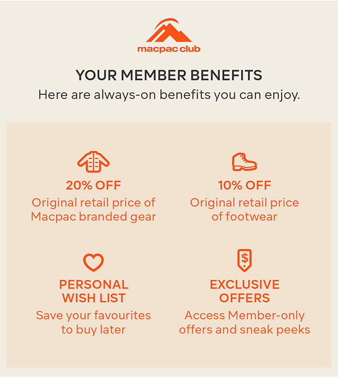 Your members benefits