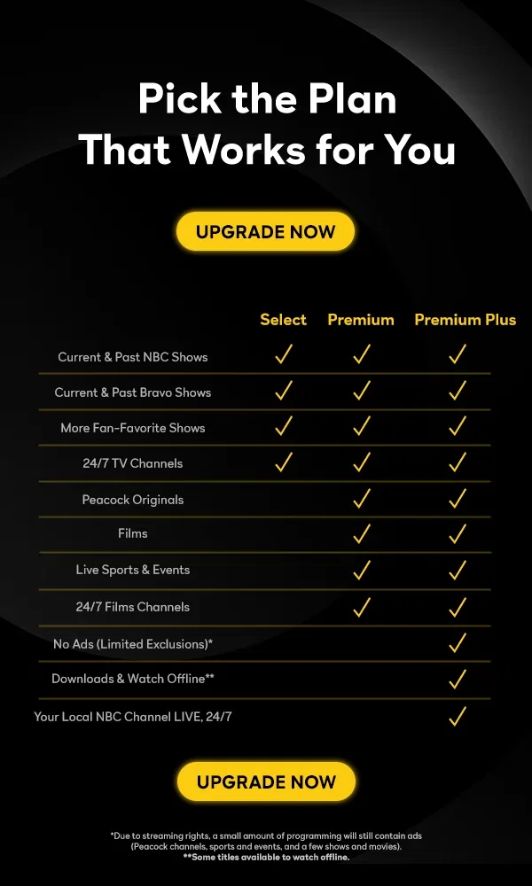 Pick the plan that works for you (Select, Premium, and Premium Plus) - Upgrade Now
