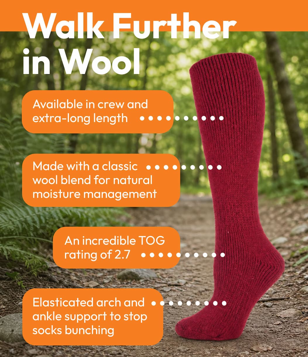 Walk Further in Wool