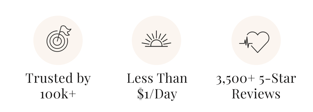 Trusted by 100k+ | Less Than $1/Day | 3,5000+ 5-Star Reviews