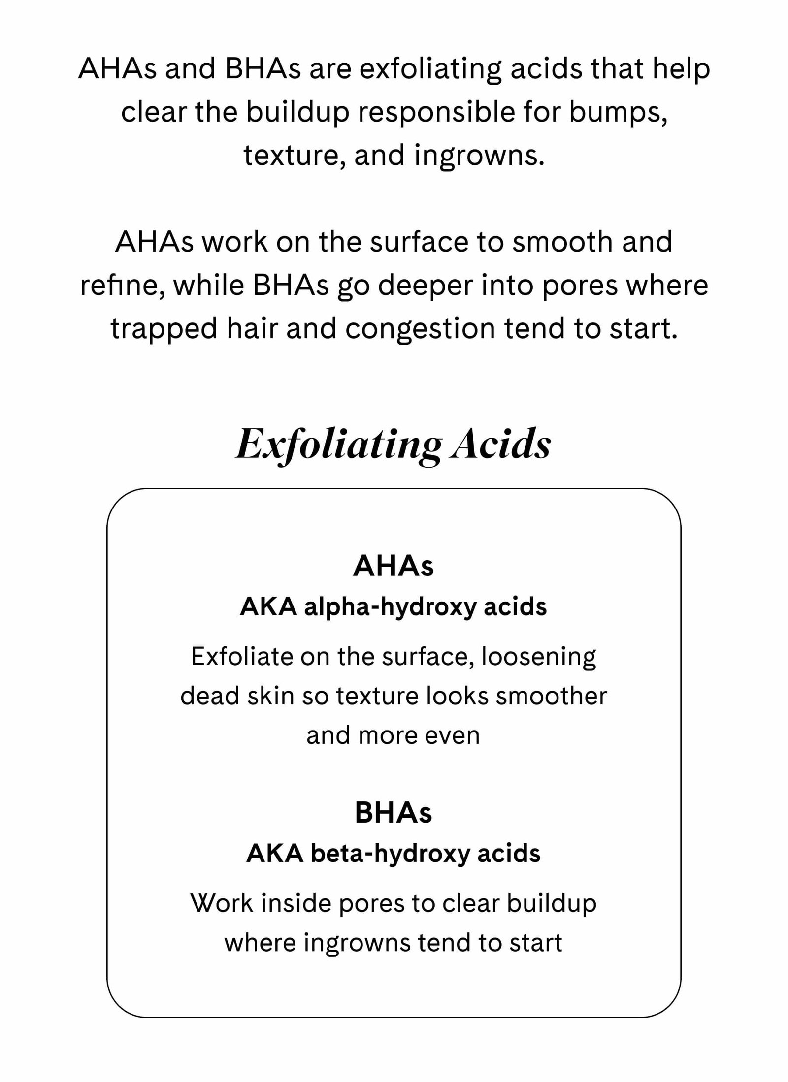 AHAs and BHAs are exfoliating acids that help clear the buildup responsible for bumps, texture, and ingrowns.  AHAs work on the surface to smooth and refine, while BHAs go deeper into pores where trapped hair and congestion tend to start.   Exfoliating Acids  AHAs AKA alpha-hydroxy acids Exfoliate on the surface, loosening dead skin so texture looks smoother and more even  BHAs AKA beta-hydroxy acids Work inside pores to clear buildup where ingrowns tend to start