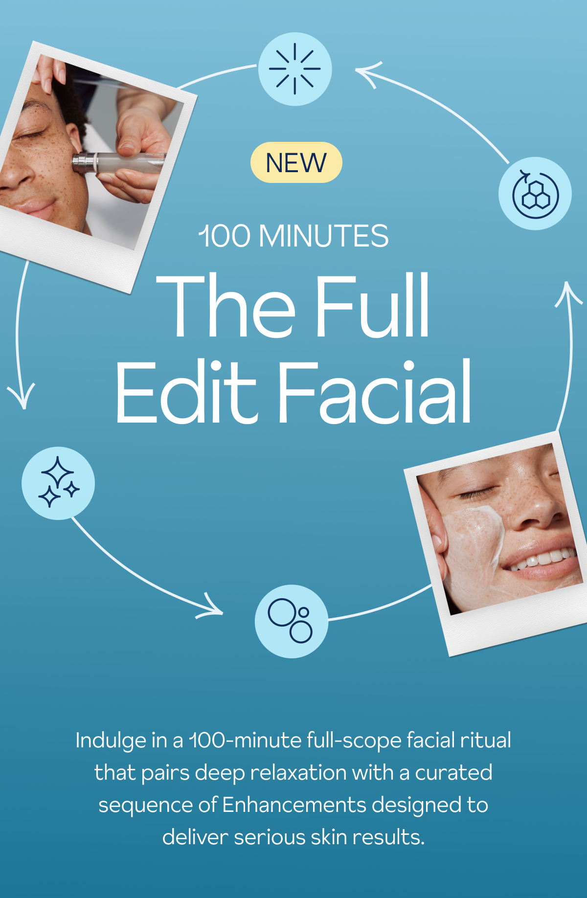 NEW: The Full Edit Facial