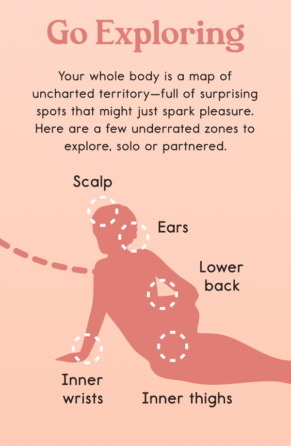 Go Exploring  Your whole body is a map of uncharted territory—full of surprising spots that might just spark pleasure. Here are a few underrated zones to explore, solo or partnered.