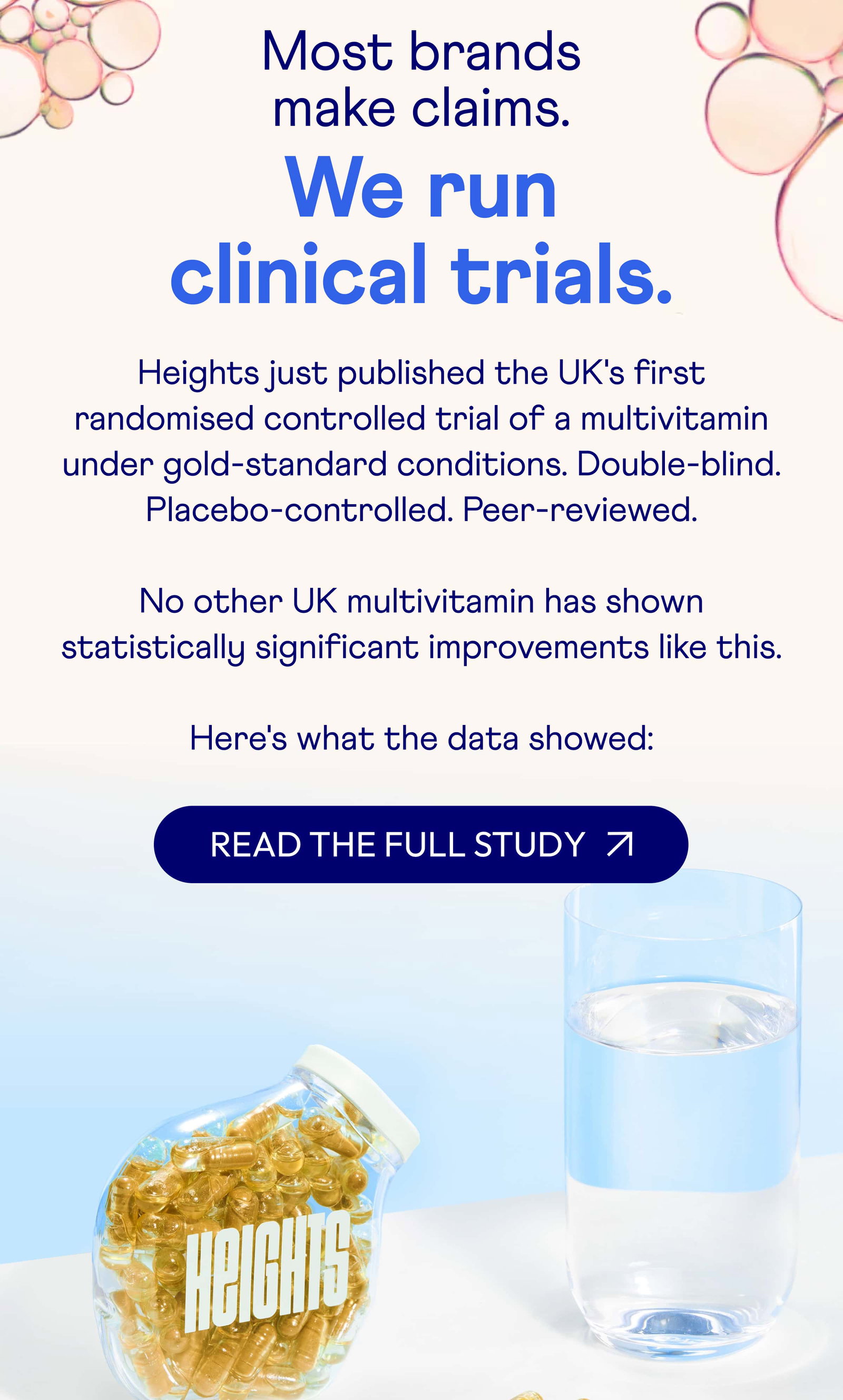 Most brands make claims. We run clinical trials.