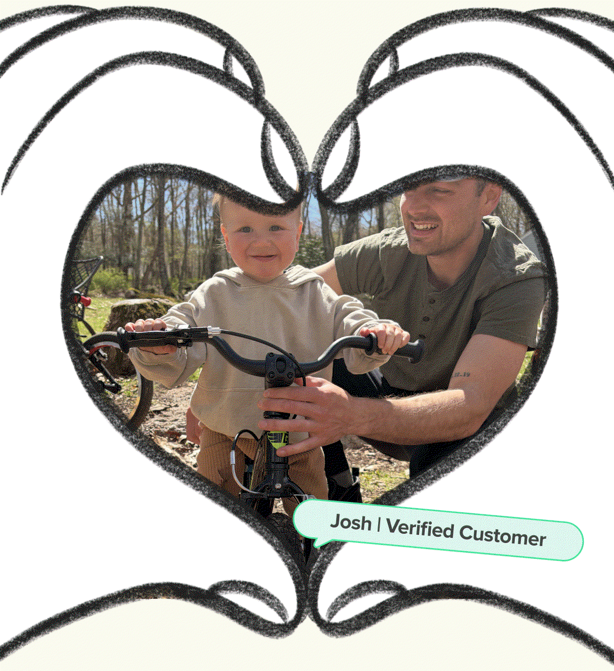 Verified Customers