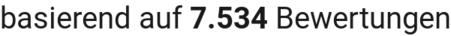 number of reviews