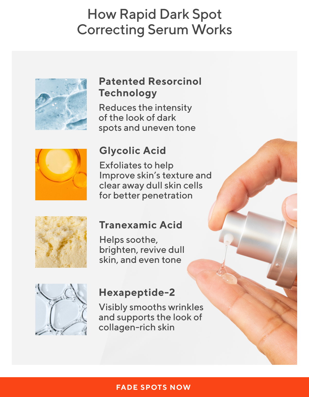 Shop Rapid Dark Spot Correcting Serum