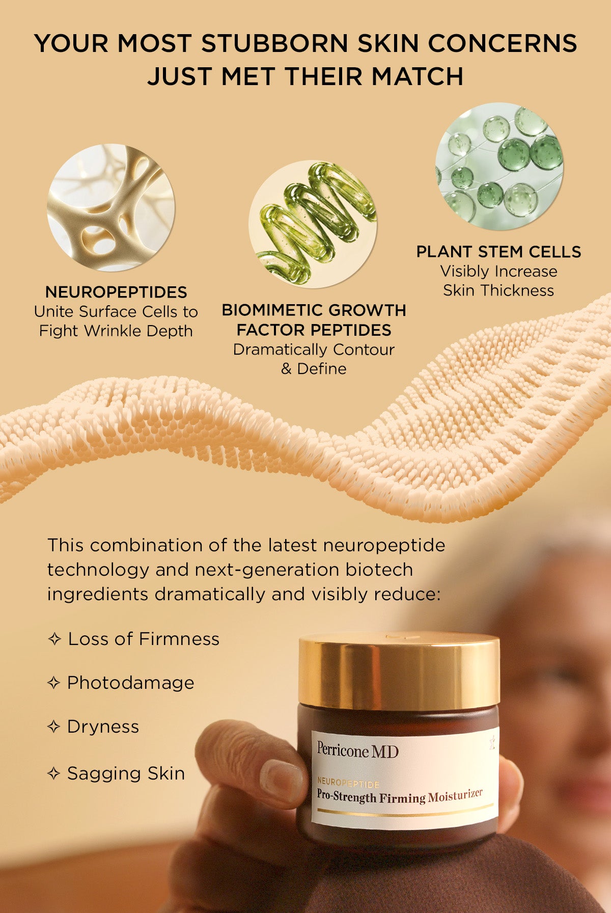 ingredients and benefits of pro strength moisturiser