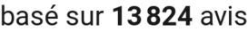 number of reviews
