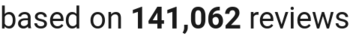 number of reviews