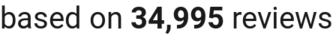 Number of reviews