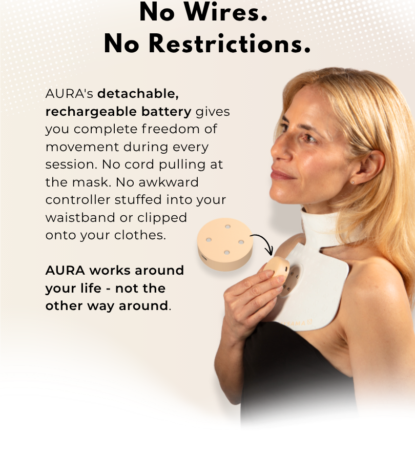 AURA is built for consistency. Save 15% with code AURA.